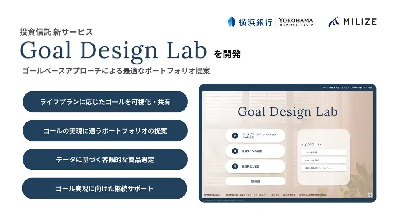 【株式会社ＭＩＬＩＺＥ】 MILIZE、横浜銀行の投資信託新サービス「Goal Design Lab」を開発
