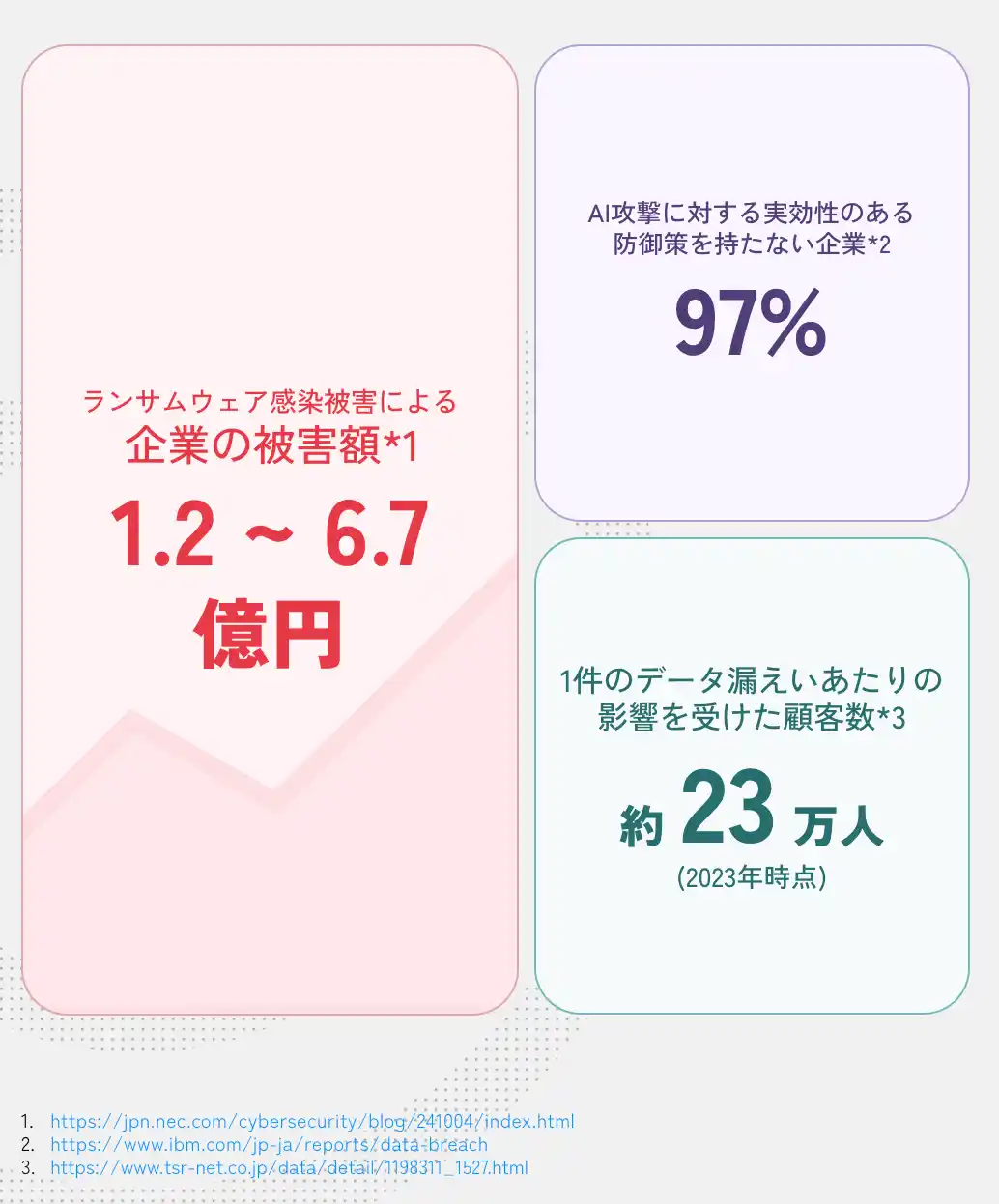 SAYA University、公式サイトを刷新--企業、個人、あらゆる人にとってサイバーセキュリティ教育を身近に