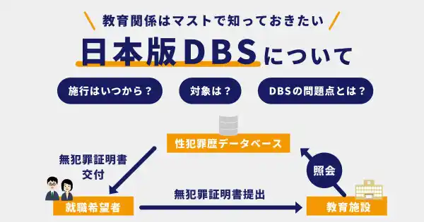【2026年施行・日本版DBS対応】教育関係・学校関係者／対象職種と、備えておきたい実務対応、防犯カメラが不可欠な理由を解説する特設ページを公開／AIカメラのトリニティー