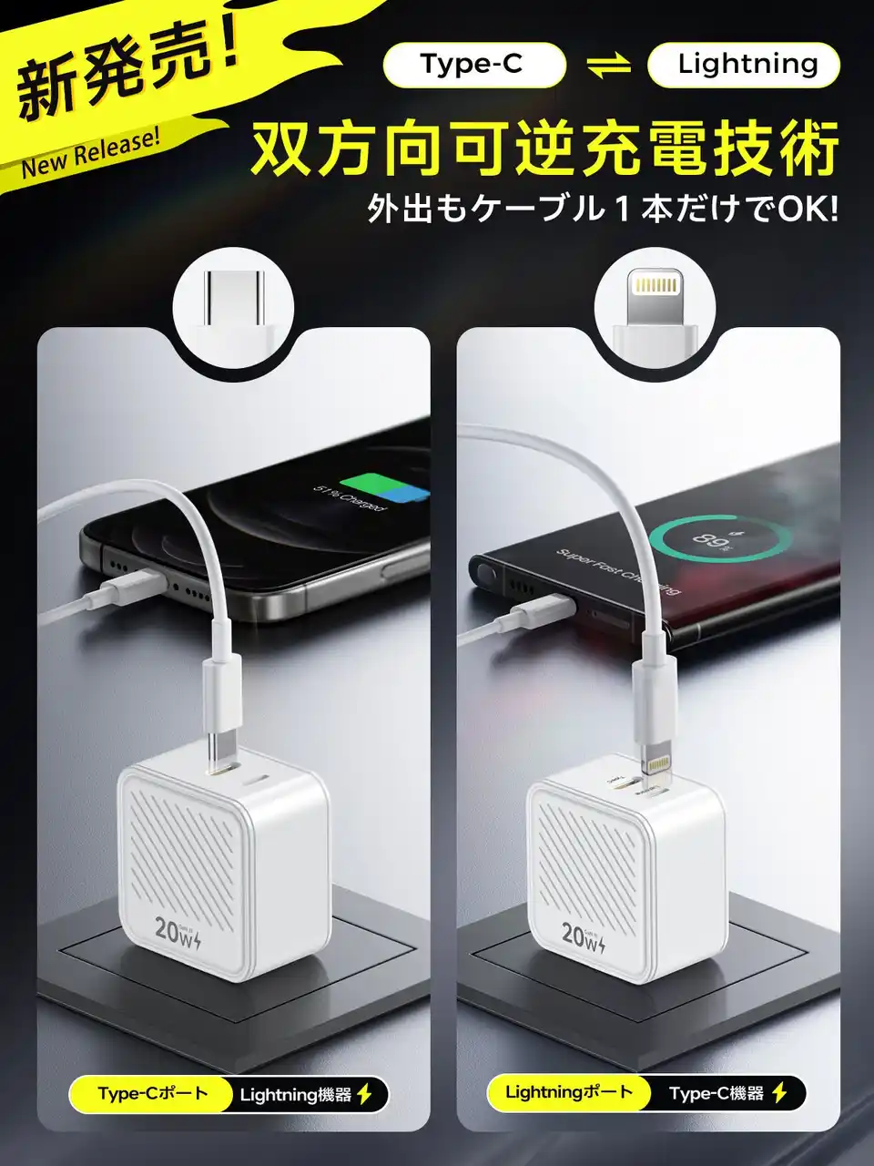 【JOYCHOU INDUSTRIAL HONG KONG CO.， LIMITED】 NICEGRET 20W「双方向可逆充電器」-75%OFF期間限定スペシャルオファー！