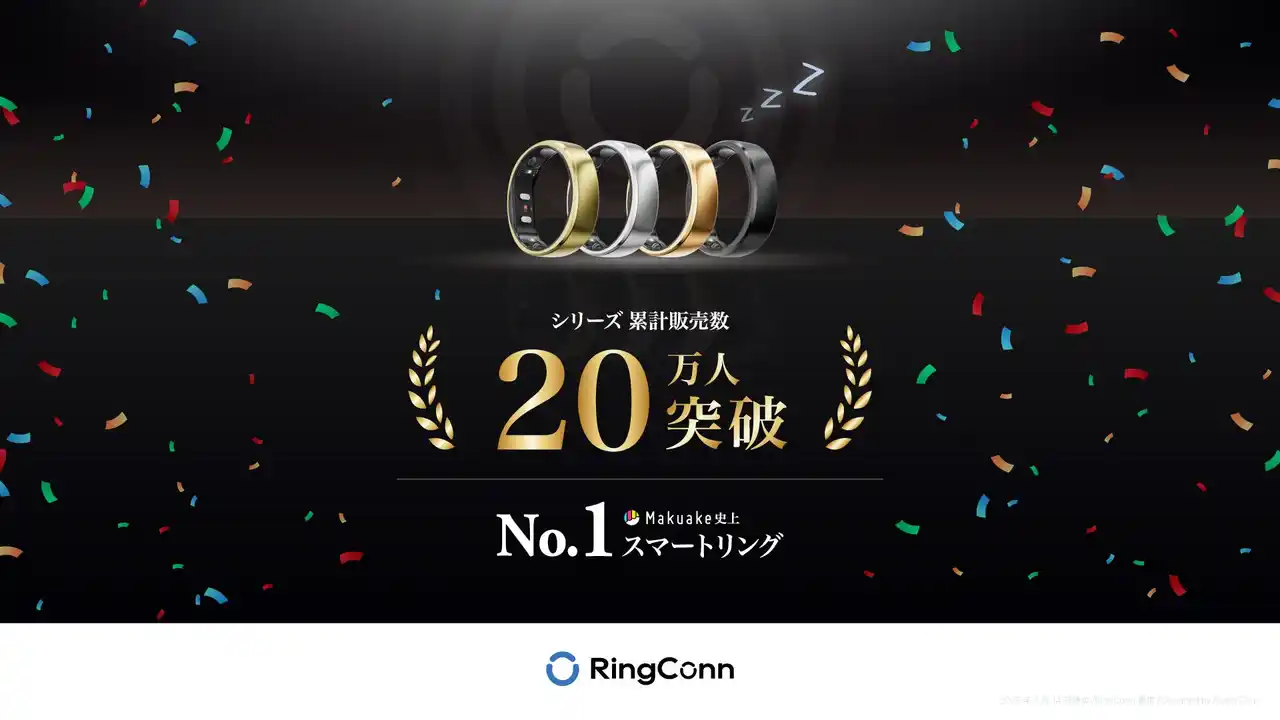累計販売数“20万人“突破！Makuake史上No.1スマートリング 「RingConn」が市場拡大中。