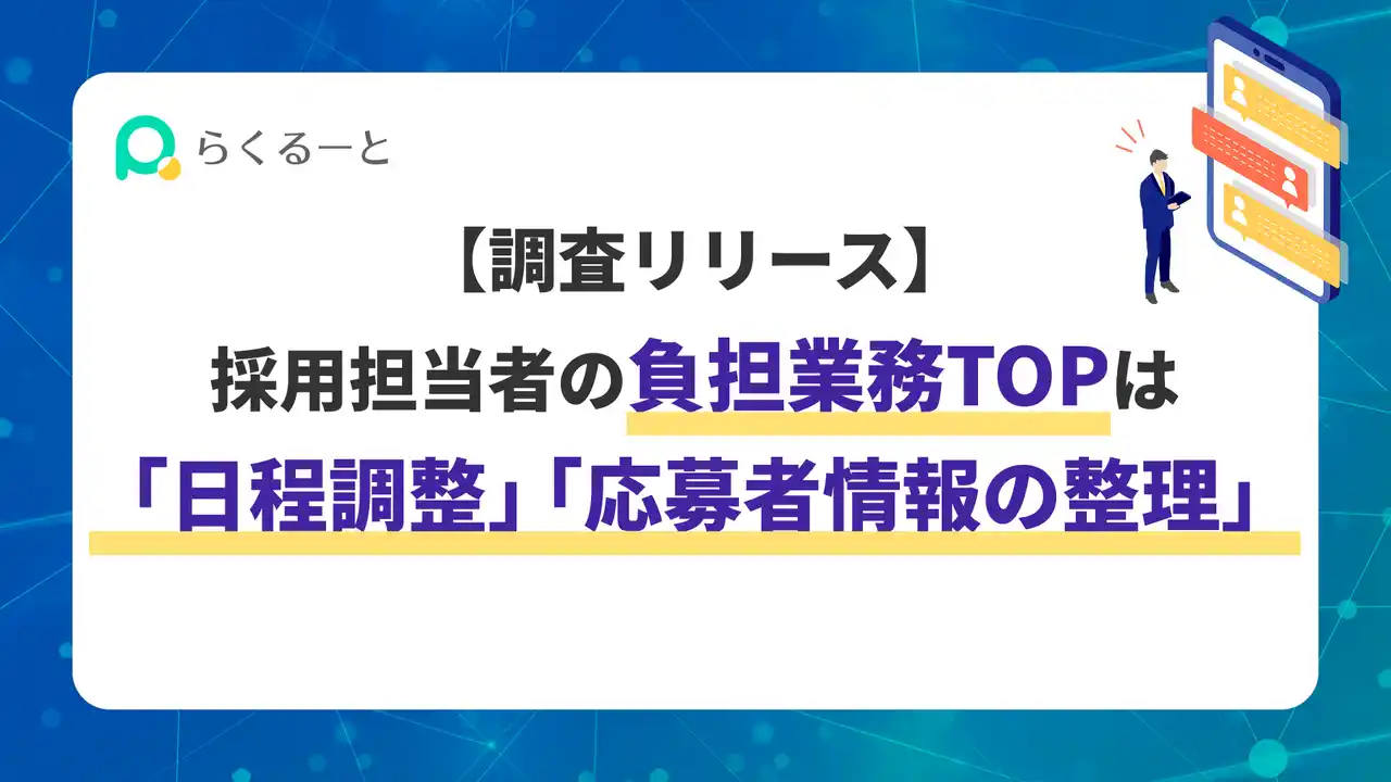【株式会社アイシス】 【調査リリース】採用担当者の負担業務TOPは「日程調整」と「応募者情報の整理」