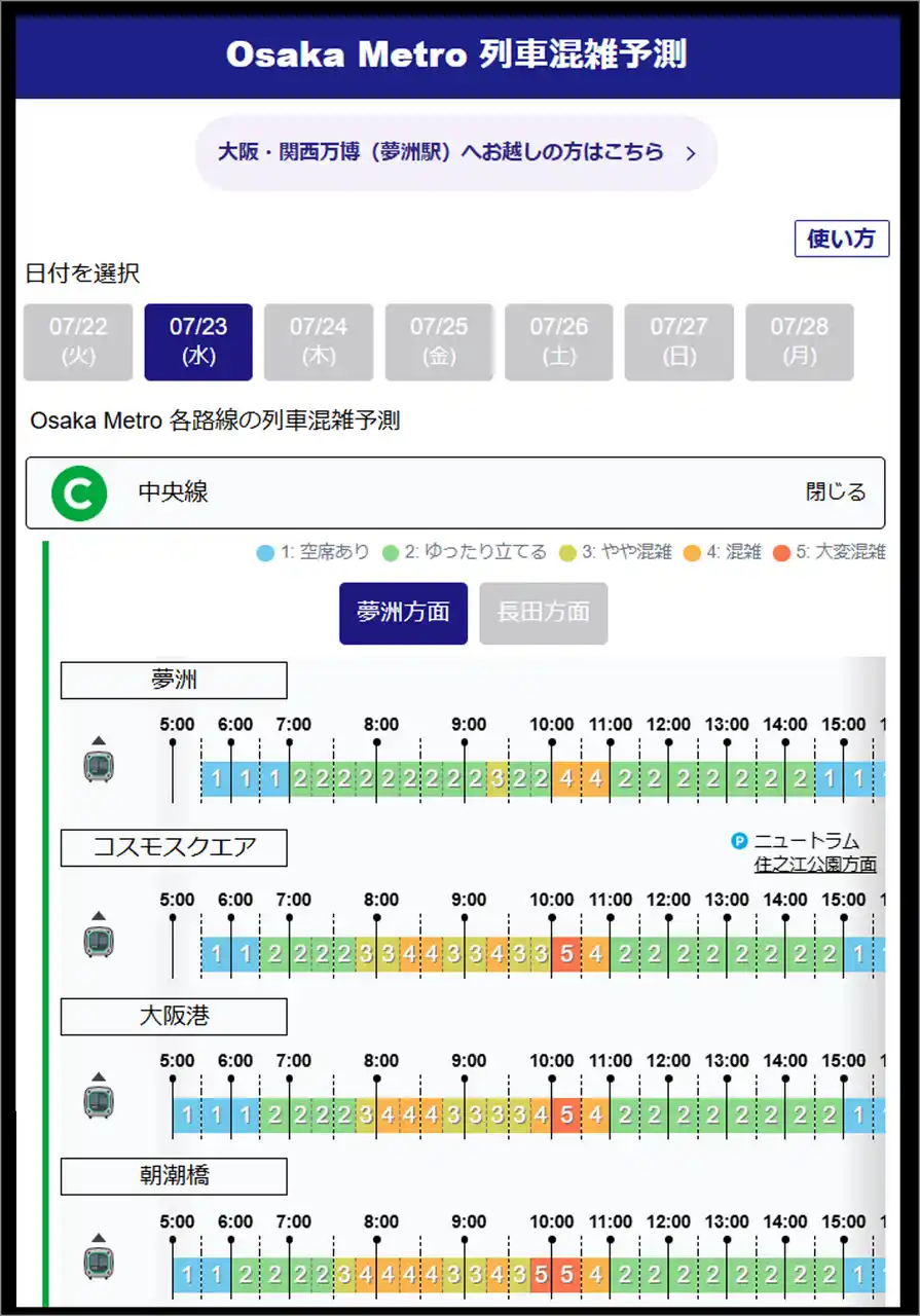 大阪・関西万博へのアクセス、Osaka Metro全路線の列車混雑をAI予測