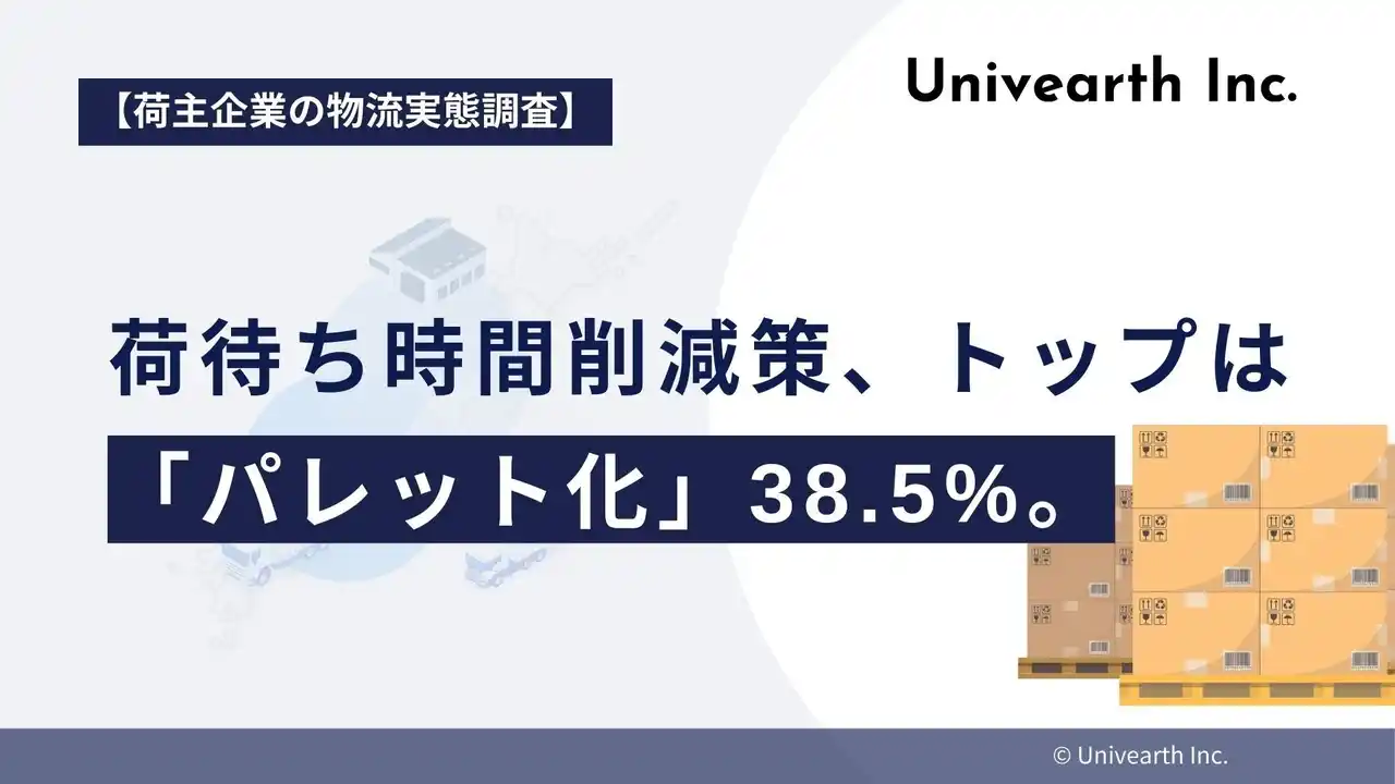 【株式会社Univearth】 【荷主企業の物流実態調査】荷待ち時間削減策、トップは「パレット化」38.5%。一方、22.5%は「何もせず」。課題認識と実行の間に大きな隔たり。