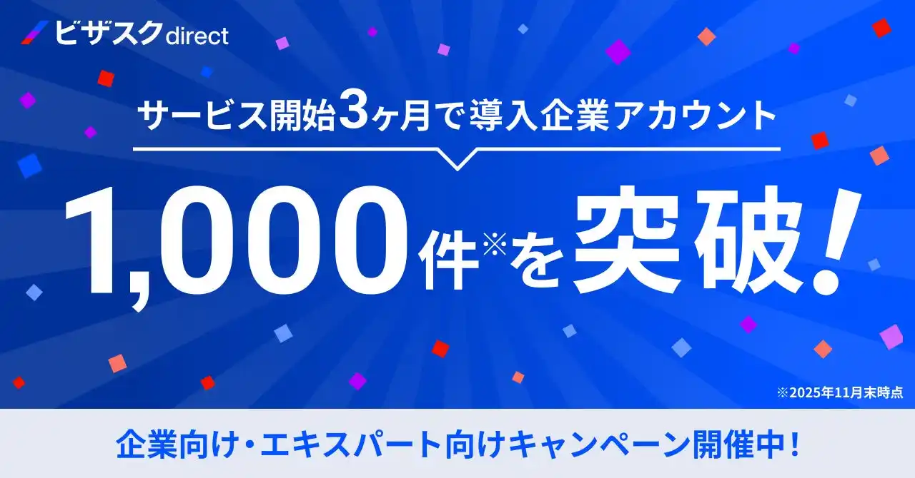【株式会社ビザスク】 転職潜在層にリーチする新しい採用手法が拡大。「ビザスクdirect」導入企業アカウントがサービス開始3ヶ月で1,000件を突破
