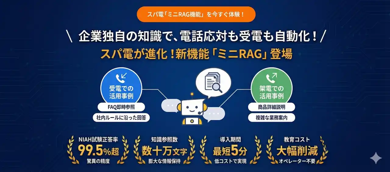【カイタク株式会社】 【コールセンターDXの決定版】電話業務向けAIソリューション「スパ電」、ベテラン社員級の知識を“即戦力化”する新機能「ミニRAG」を正式リリース