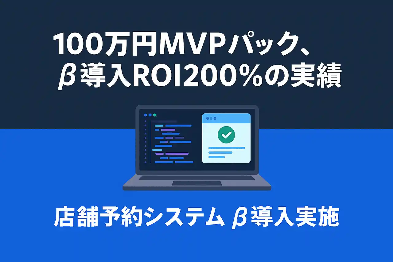 【株式会社エクサテック】 β導入で平均ROI200％を実現！「秒速MVP」100万円パック本格販売へ