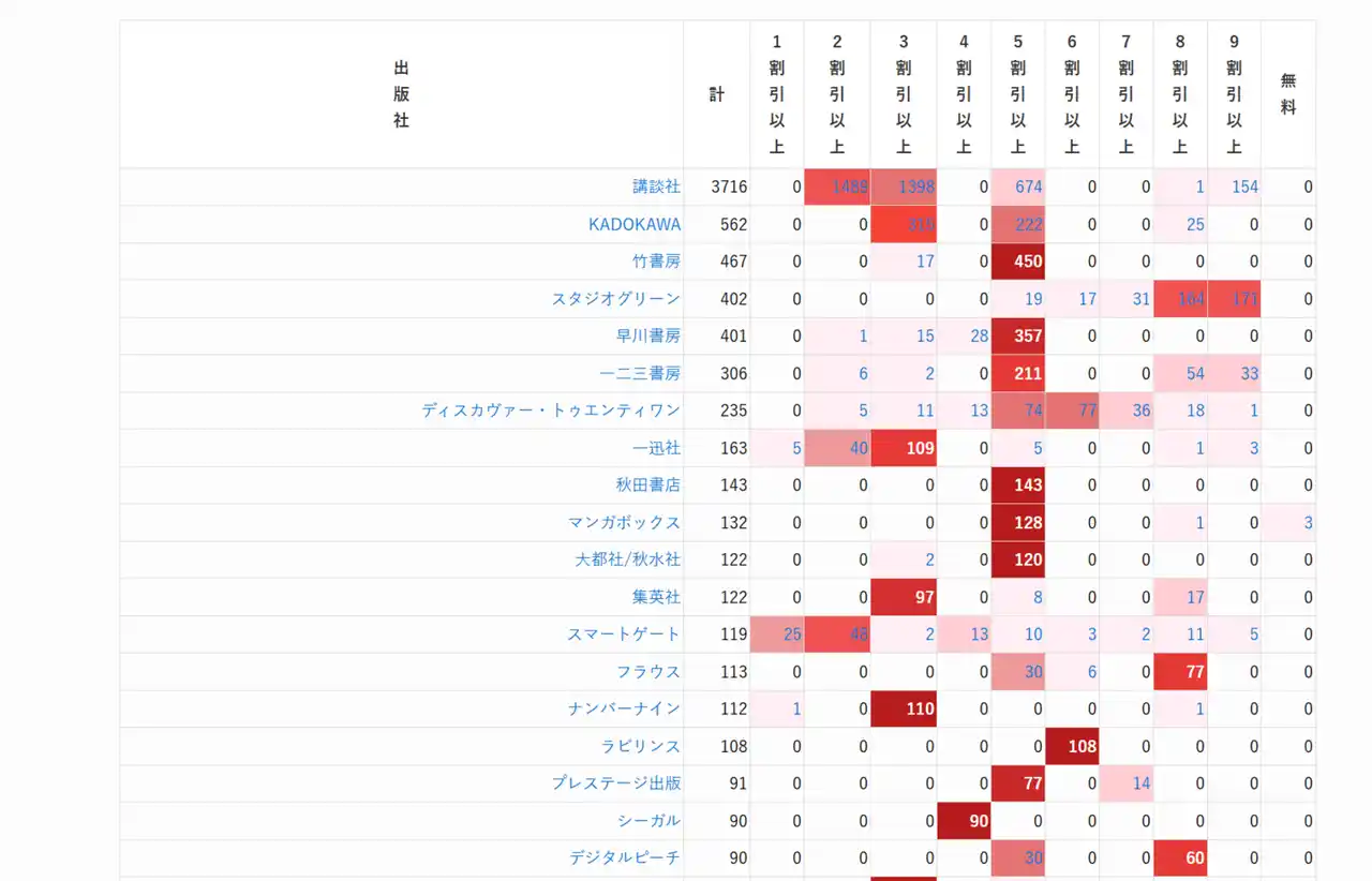 スクリーンショット 2025-12-08 015227.png