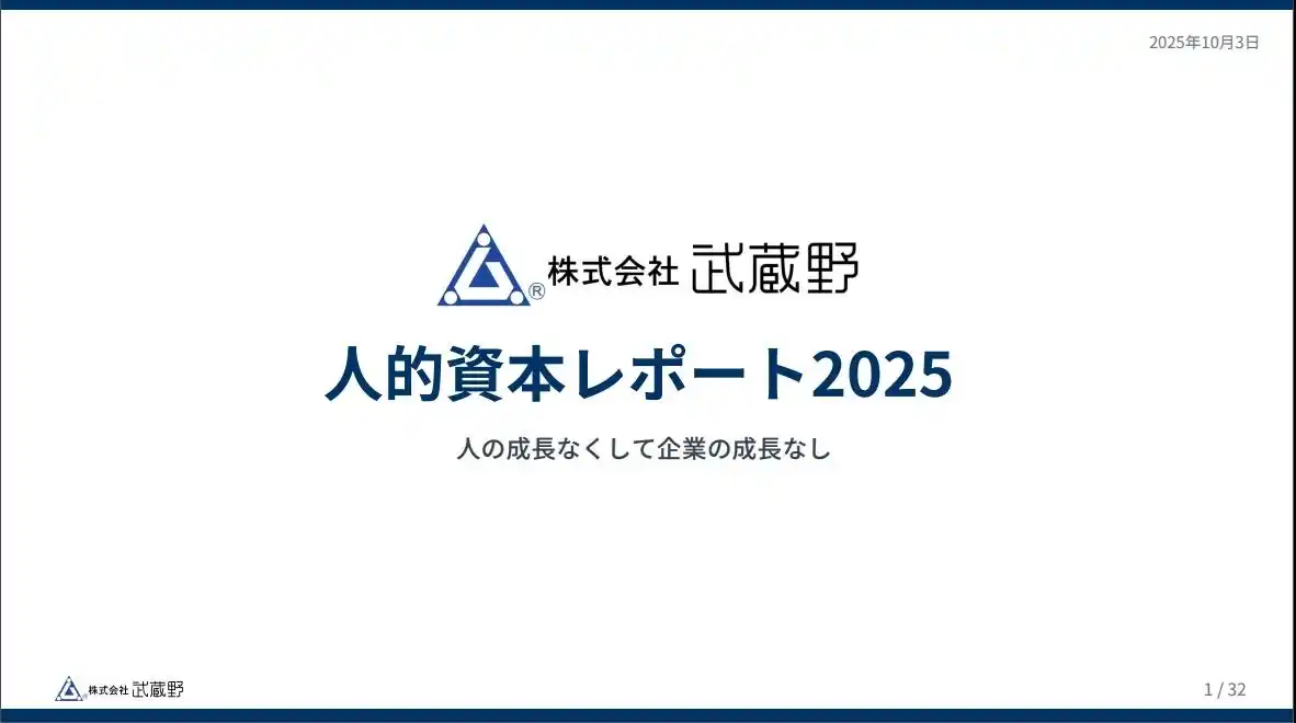 株式会社コトラ、株式会社武蔵野のISO 30414認証取得を支援