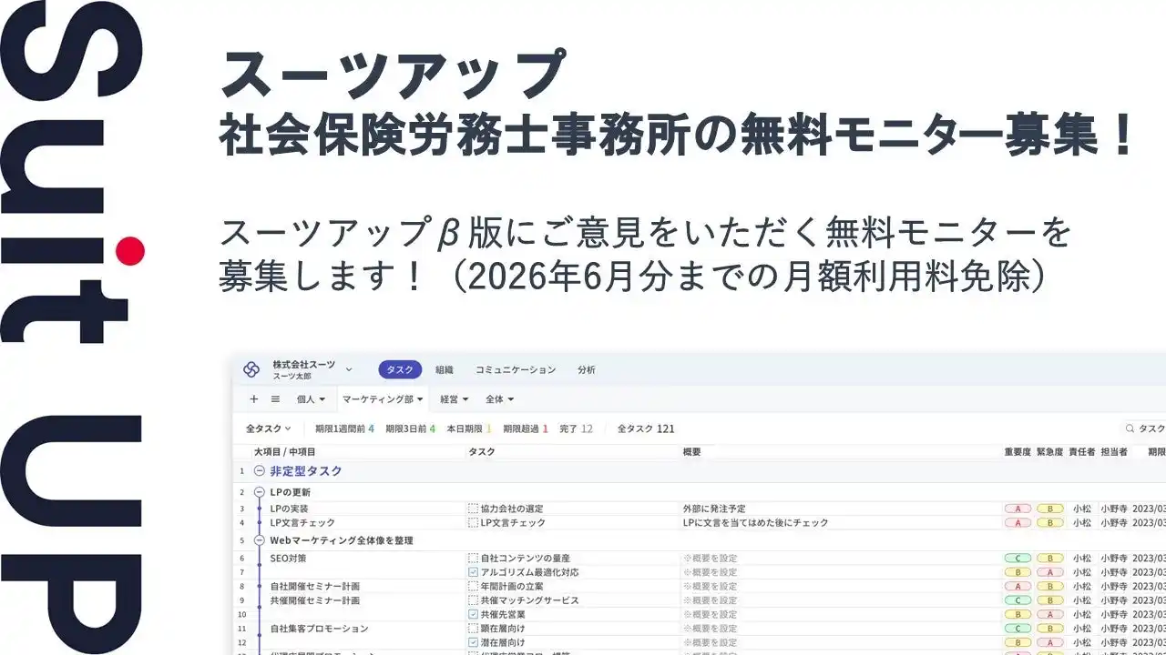 【スーツ】 AIタスク管理・プロジェクト管理ツール「スーツアップ」、社会保険労務士事務所の無料モニター募集
