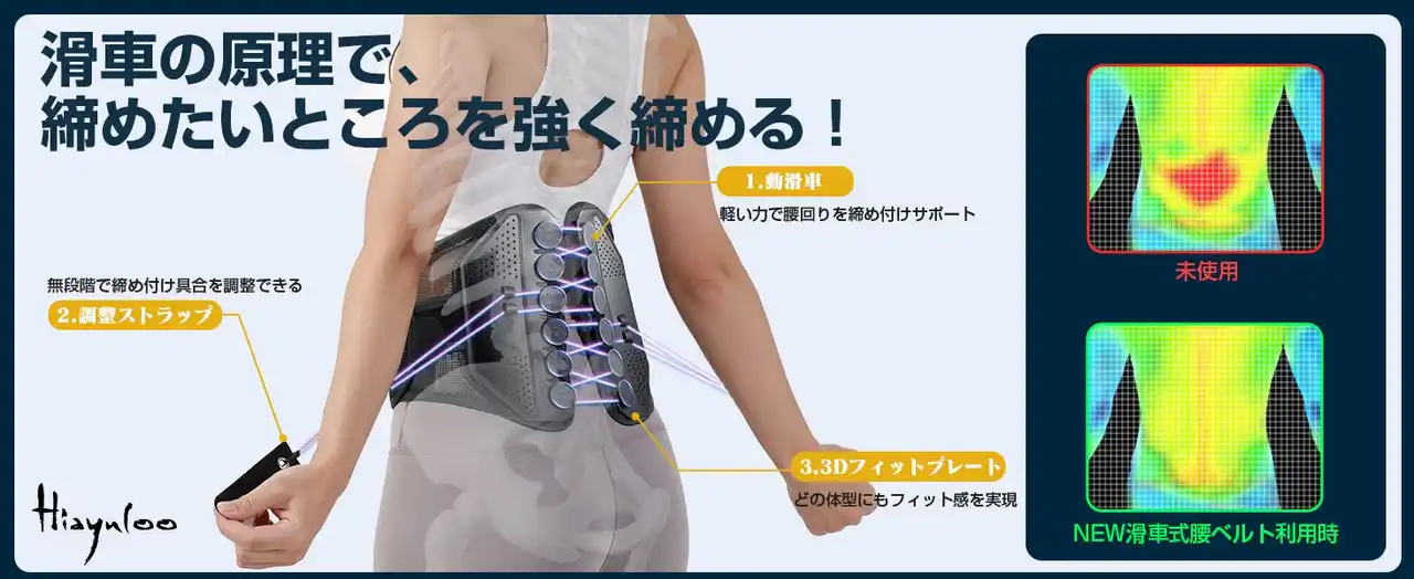 【九洋洲 Joychou 株式会社】 【期間限定セール】hiayuloo、1枚3役のオールラウンダー腰ベルトが特別価格に！