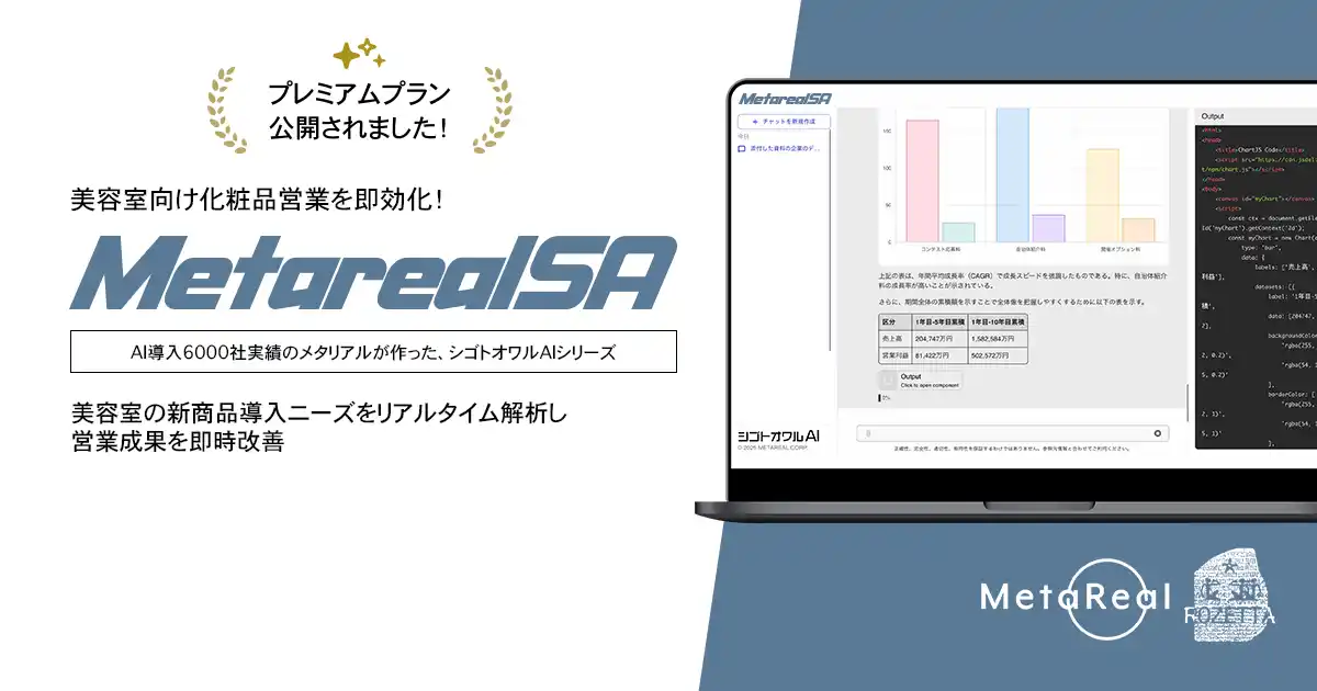 【ロゼッタ】 美容室向け新商品需要予測レポートAIエージェント「Metareal サロンインサイト(Metareal SA)」プレミアムプラン12/22提供開始