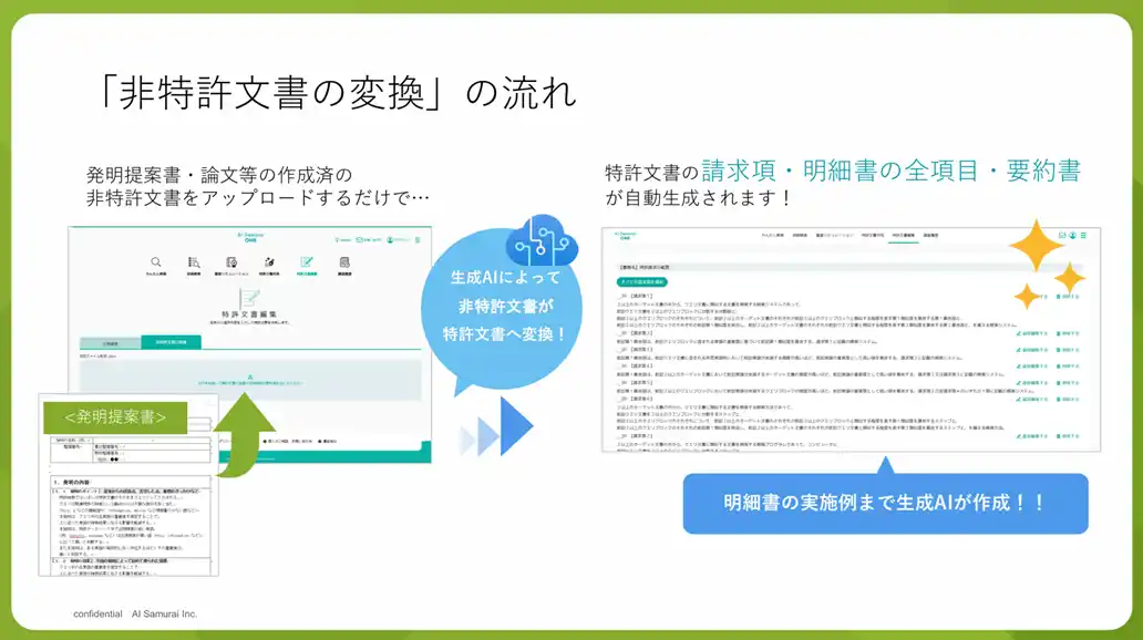 【株式会社AI Samurai】 AI Samurai ONEの特許文書編集機能がアップデート