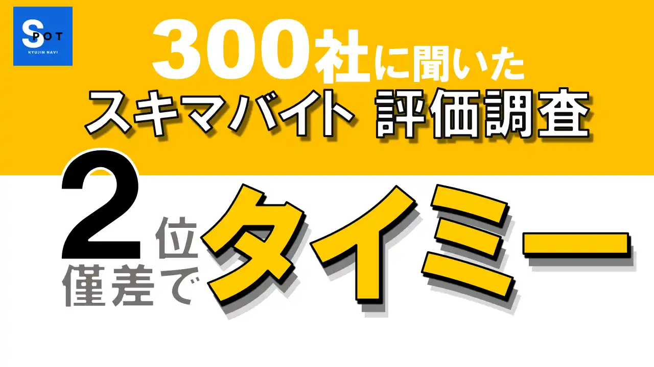 【調査】タイミーは僅差で２位　スキマバイト利用300社の評価調査　スポット求人ナビ