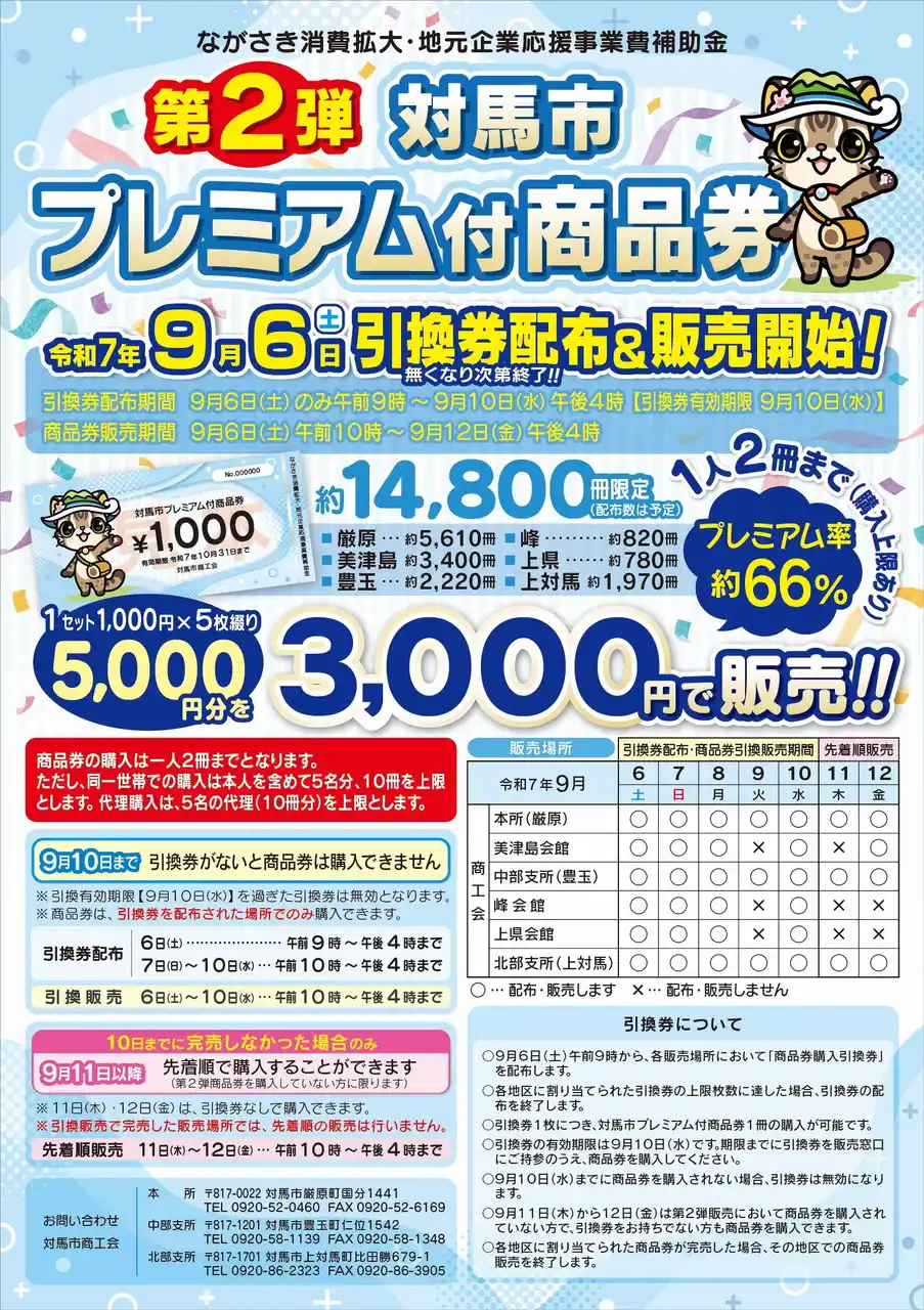 【対馬市】 対馬市プレミアム付商品券追加販売のお知らせ！