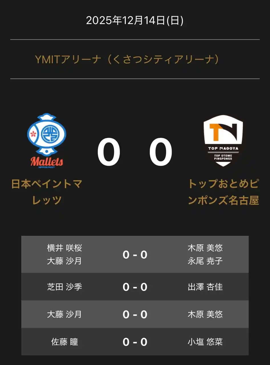 【卓球のＴリーグ】 ノジマＴリーグ 2025-2026シーズン 公式戦 12月14日(日)開催 日本ペイントマレッツ vs トップおとめピンポンズ名古屋 対戦オーダー発表