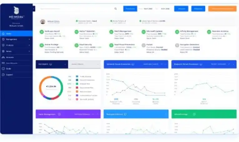 【株式会社GFD】 中小企業をサイバー脅威から守る、次世代セキュリティ統合プラットフォーム「Heimdalセキュリティスイート」提供開始 ジュピターテクノロジー社と付加価値再販売（VAR）契約を締結