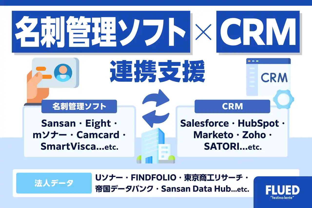 BtoBマーケ・営業DX支援の(株)FLUED、名刺管理ソフト×CRMの連携支援サービスを開始