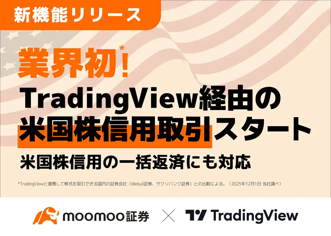 【moomoo証券株式会社】 moomoo証券、米国株信用取引の利便性を大幅向上
