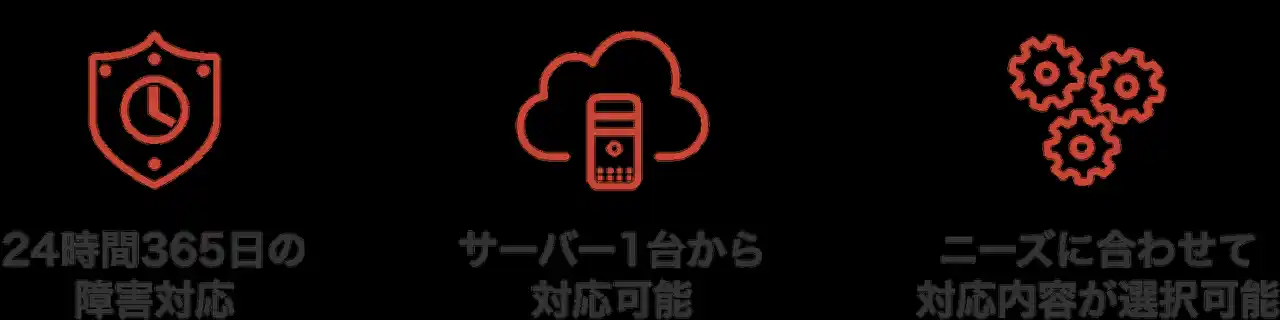 アイレット、OCI 監視・運用保守サービスを提供開始