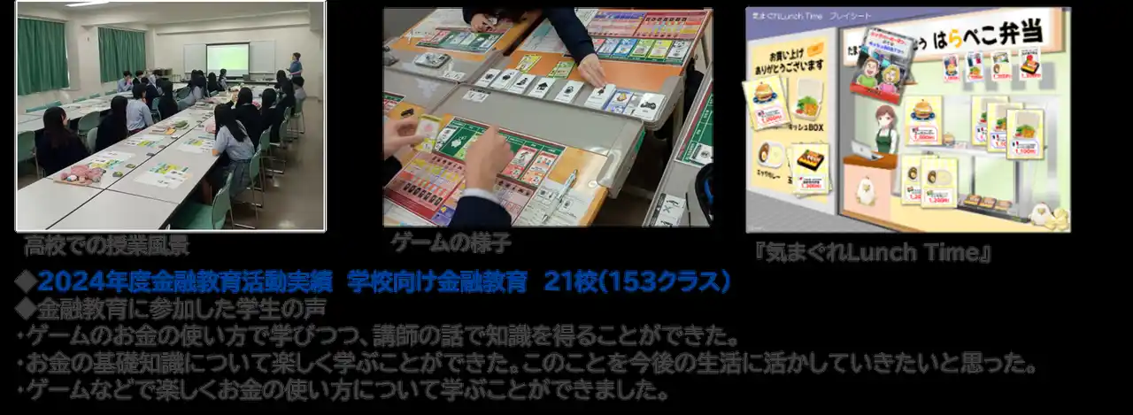 子どもたちの未来に“金融リテラシー”という武器を　　　　　　　　 夏休みの自由研究はこれで決まり！　　　　　　　　　　　　　　　楽しみながら学ぶ「お金のカードゲーム」