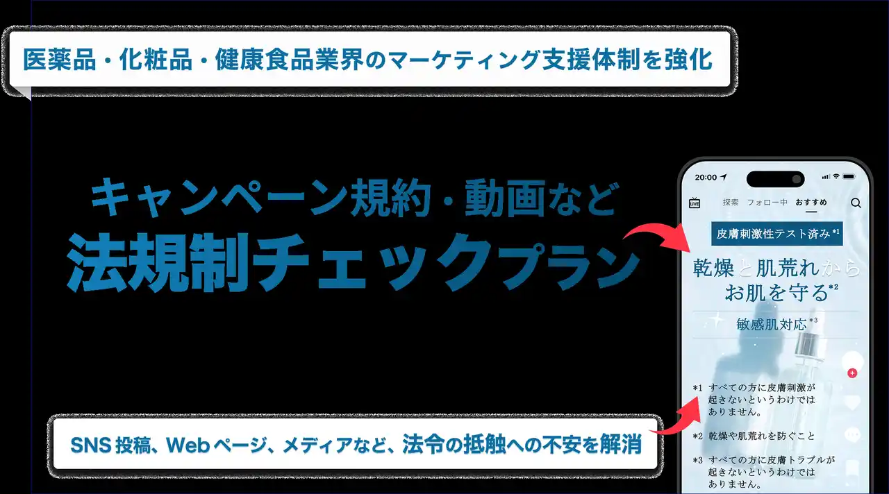 【シャトルロックジャパン株式会社】 Shuttlerock BBF、 法規制に対応！キャンペーン実施における "医薬品・化粧品・健康食品業界" 向け「法規制チェック」オプションプランを提供開始