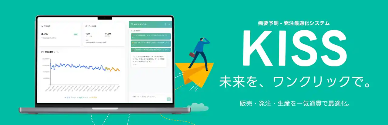 【株式会社メロン】 販売・発注・生産を最適化する需要予測AI『KISS』を正式リリース