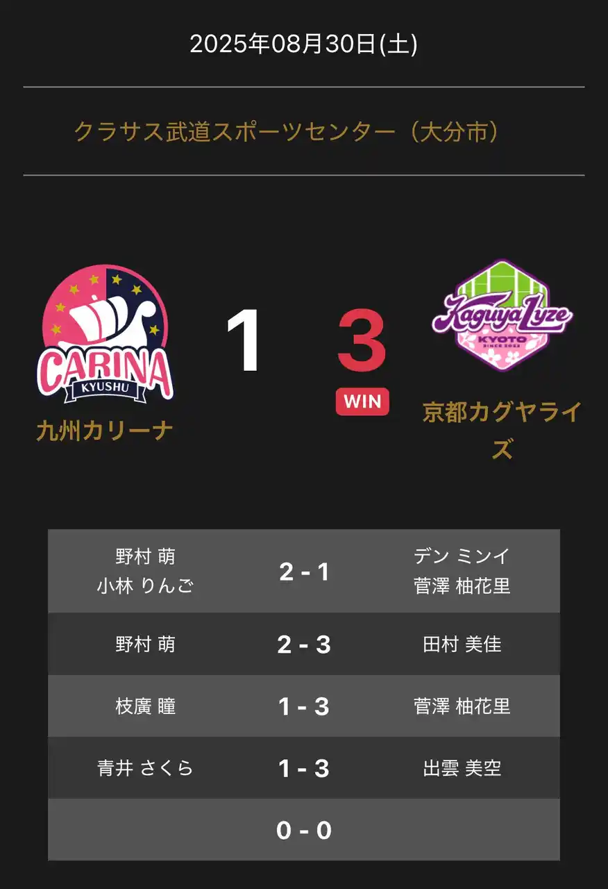 【卓球のＴリーグ】 ノジマＴリーグ 2025-2026シーズン 公式戦 8月30日開催 九州カリーナ vs 京都カグヤライズ 試合結果