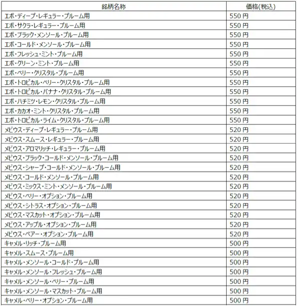 【JT】 極まるうまさ。あなたが選んだ味を全国へ。Ploom専用スティック「EVO（エボ）」から、個性豊かな新フレーバー4銘柄が新登場