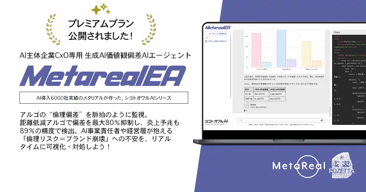 【ロゼッタ】 生成AI価値観偏差AIエージェント「Metareal エシックアライン(Metareal EA)」プレミアムプラン8/28提供開始