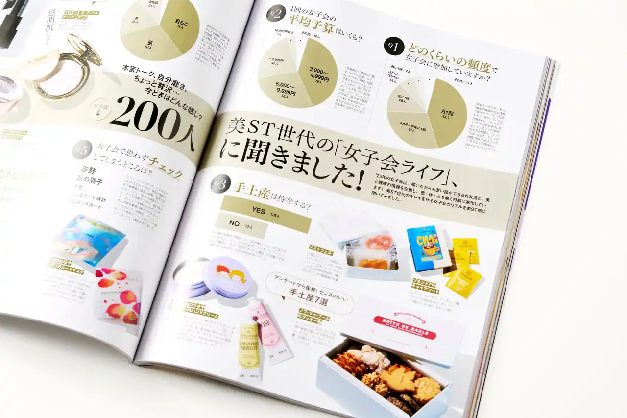 【株式会社光文社】 【美ST】「大人の女子会」最新事情を262人に調査！ 誰と？ メークのポイント、気になる話題は？