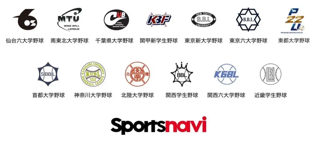 【スポーツナビ株式会社】 大学野球　秋季リーグ戦　を試合速報