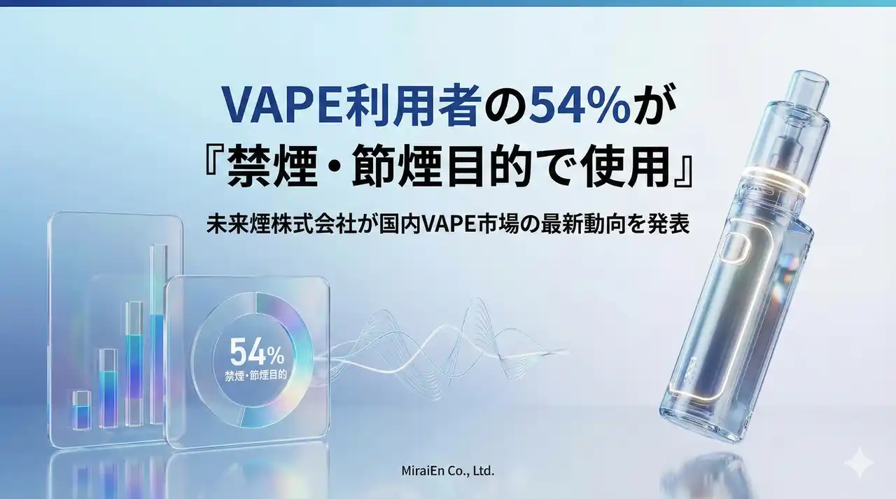 【未来煙株式会社】 VAPE利用者の54％が「禁煙・節煙目的で使用」｜未来煙株式会社が国内VAPE市場の最新動向を発表