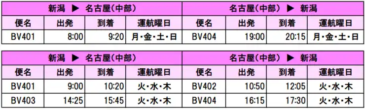 【トキエア株式会社】 トキエア、2025年冬ダイヤについて