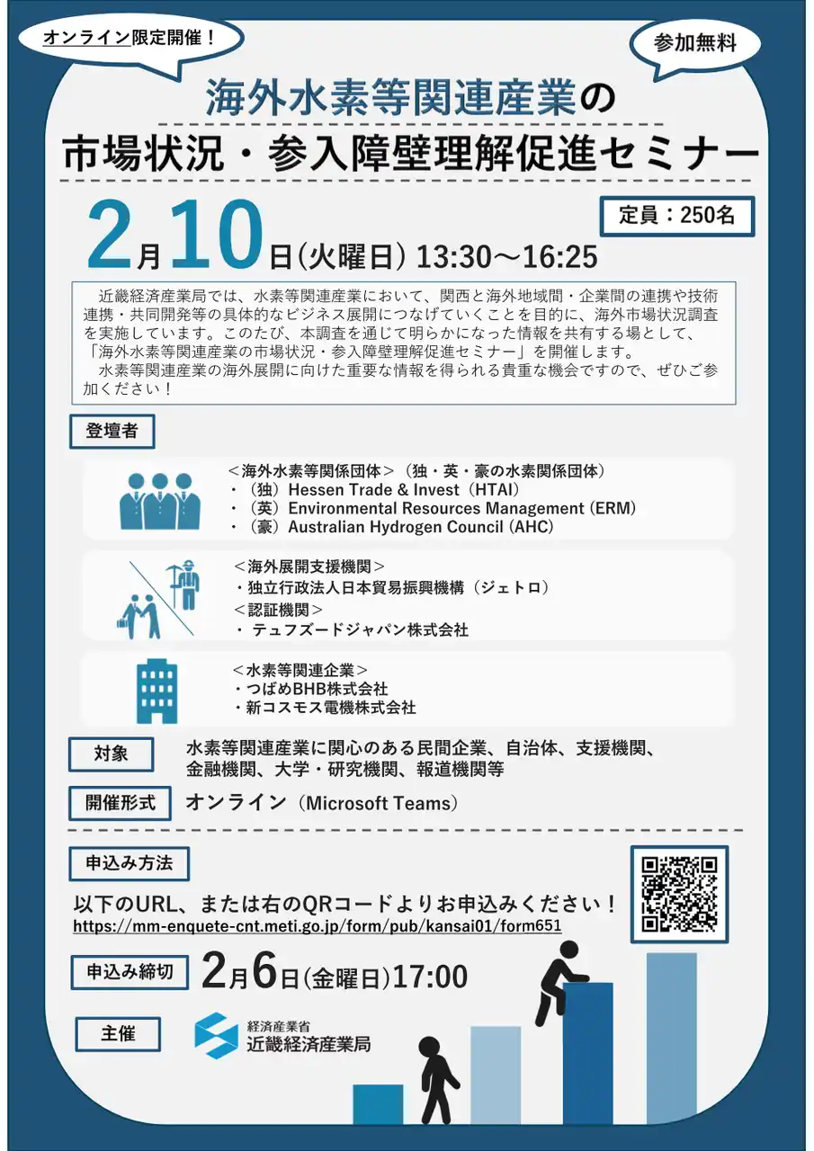 【新コスモス電機】近畿経済産業局主催「海外水素等関連産業の市場状況・参入障壁理解促進セミナー」に登壇します