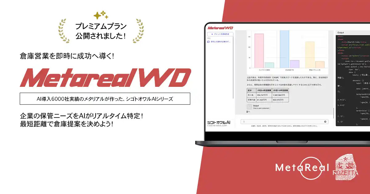 【ロゼッタ】 法人向け倉庫スペース需要予測AIエージェント「Metareal ウェアハウスデマンド(Metareal WD)」プレミアムプラン12/16提供開始