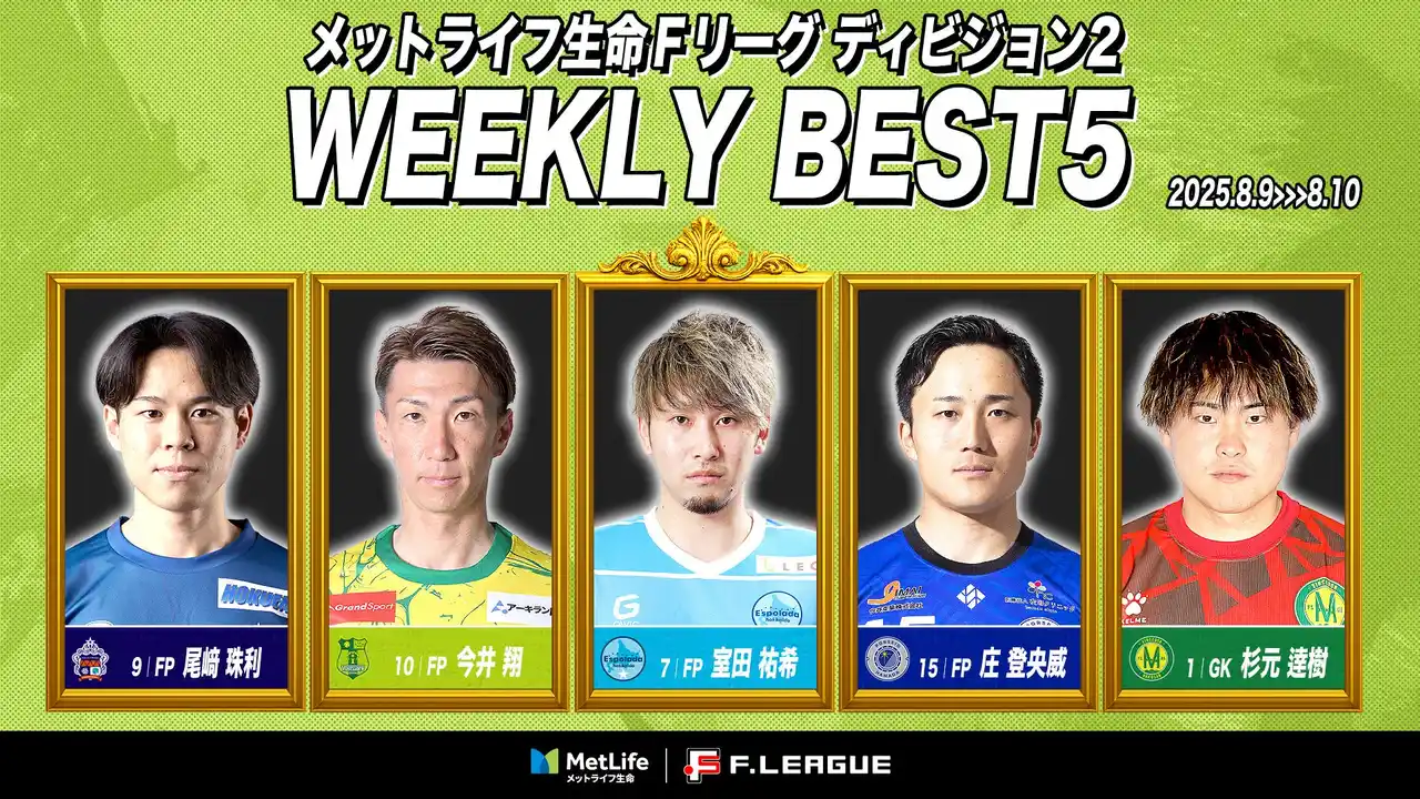【一般社団法人日本フットサルトップリーグ】 室田祐希（エスポラーダ北海道）が週間MVPに！第9節｜2025年8月9日～8月10日 週間ベスト5【メットライフ生命Ｆリーグ2025-26 ディビジョン2】