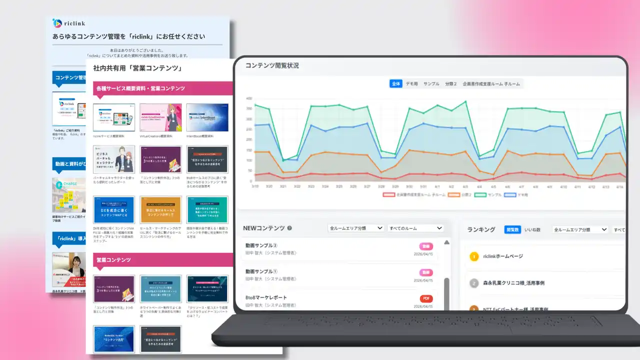 【riclink】コンテンツ活用を「共有」から「分析」のフェーズへ。riclinkがダッシュボードBoostを提供開始。