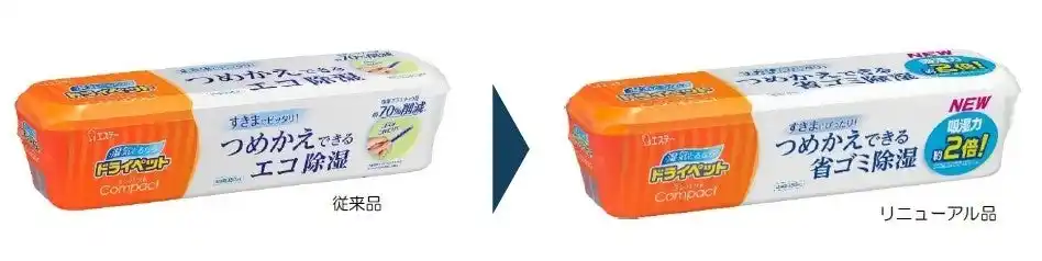 【エステー】吸湿力を約2倍にパワーアップ！「ドライペット コンパクト」をリニューアル