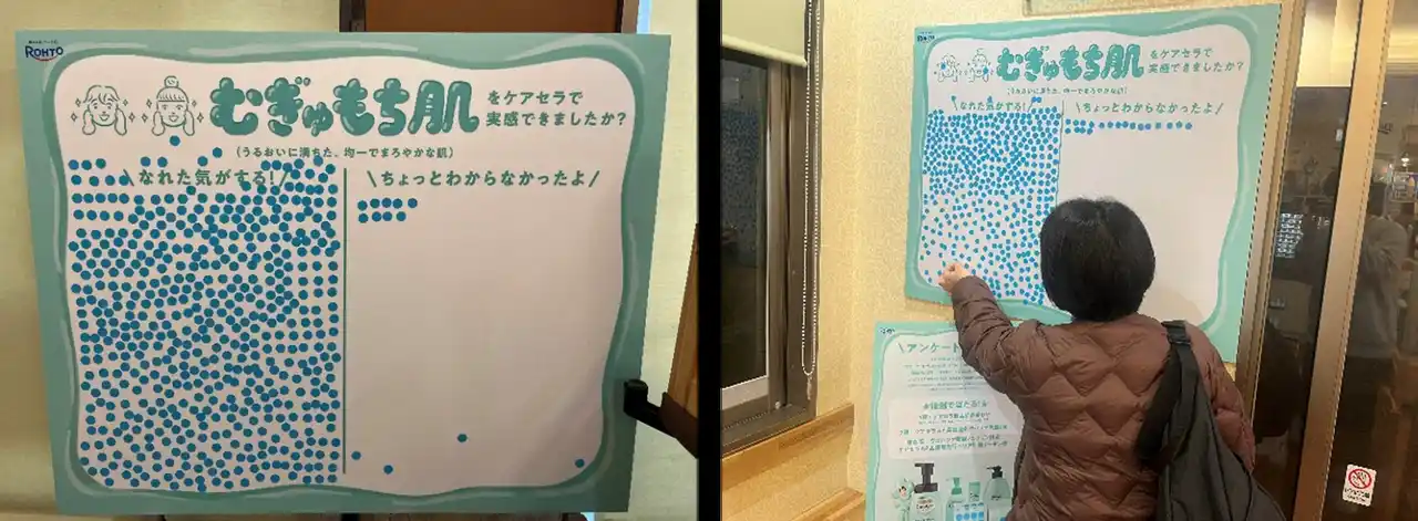 【ロート製薬株式会社】 【イベントレポート】体験者の約94％が「“むぎゅもち肌”を実感」入浴後すぐのスキンケアという“新習慣体験”で肌の変化を実感