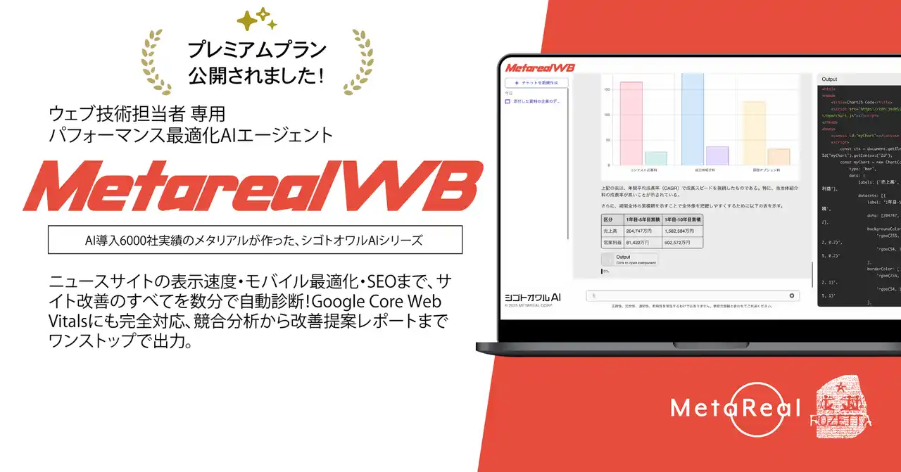 【株式会社メタリアル】 月額5万円、『1日20回』のWEB革命「Metareal ウェブ(Metareal WB)」プレミアムプラン7/10提供開始