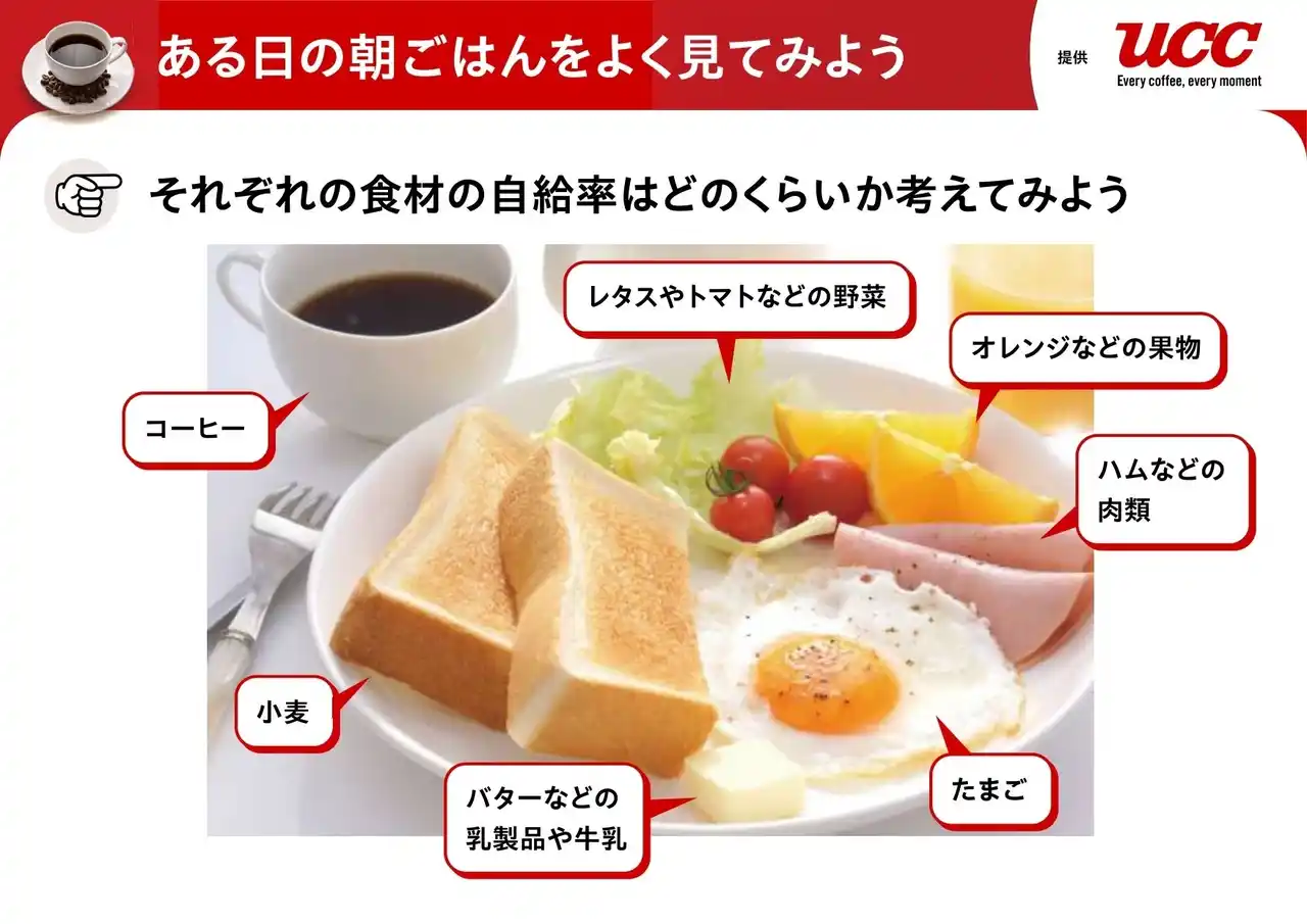 【UCCジャパン株式会社】 日本の食料自給率からコーヒー産業の課題までをグローバルな視点で考える UCCのコーヒー生産国での取り組みが小中学生向け探究学習教材に