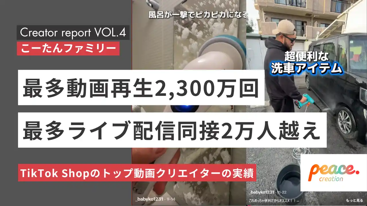 【所属クリエイターレポート】ライブ配信と動画コンテンツの双方で活躍するPeace Creation所属の「こーたんファミリー」さんが最多動画再生2,300万回・ライブ同時接続2万人を達成