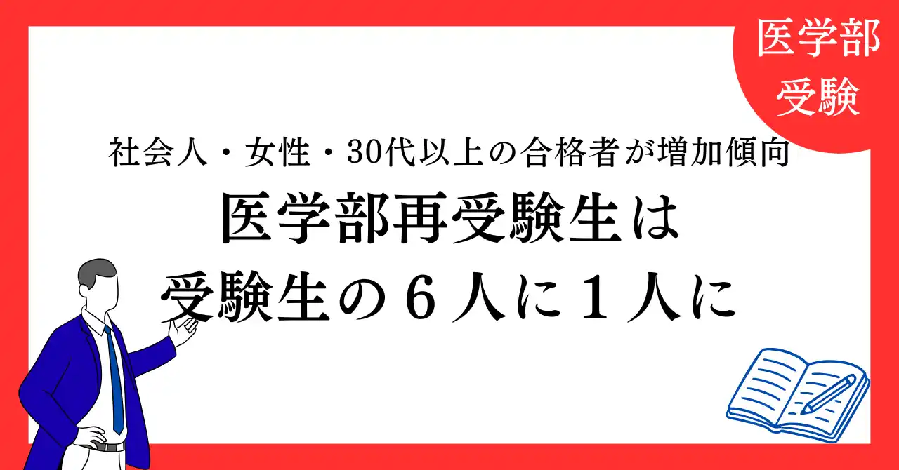 【医学部受験予備校　医進の会】 【医進の会が調査】医学部再受験生は受験生の６人に１人に