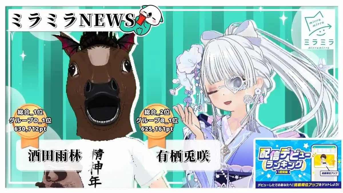 ミラティブパートナー事務所「ミラミラ」所属ライバーが「配信デビューランキング～１週間編～」にて総合１位・２位獲得！