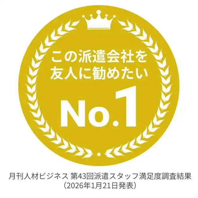 リクルートスタッフィング、「第43回派遣スタッフ満足度調査」の口コミ率で1位獲得