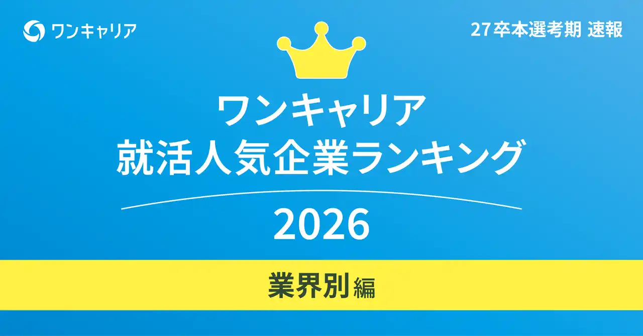 27卒就活生約12万人による「ワンキャリア 就活人気企業ランキング【業界別編】」発表
