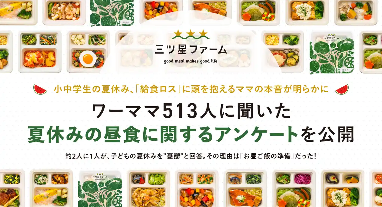 【株式会社イングリウッド】 小中学生の夏休み、「給食ロス」に頭を抱えるママの本音が明らかに ─ワーママ513人に聞いた夏休みの昼食に関するアンケートを公開