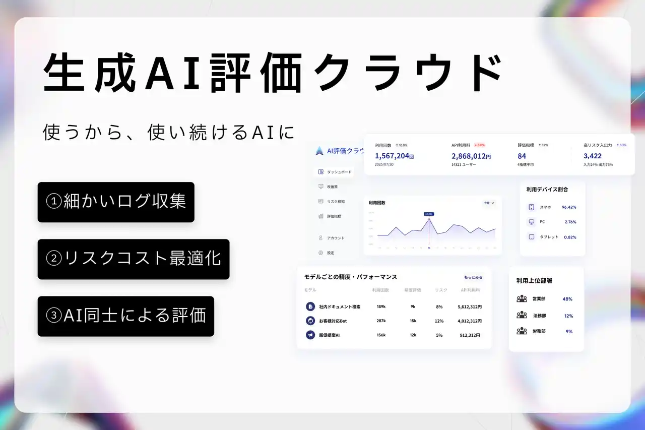 【Moji株式会社】 社内のAI活用状況を「見える化」し、リスクと精度を同時に管理