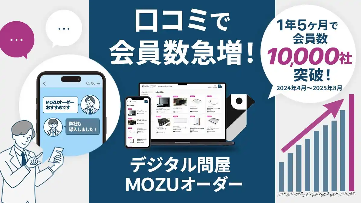 【MOZU株式会社】 デジタル問屋「MOZUオーダー」、会員数10,000社を突破